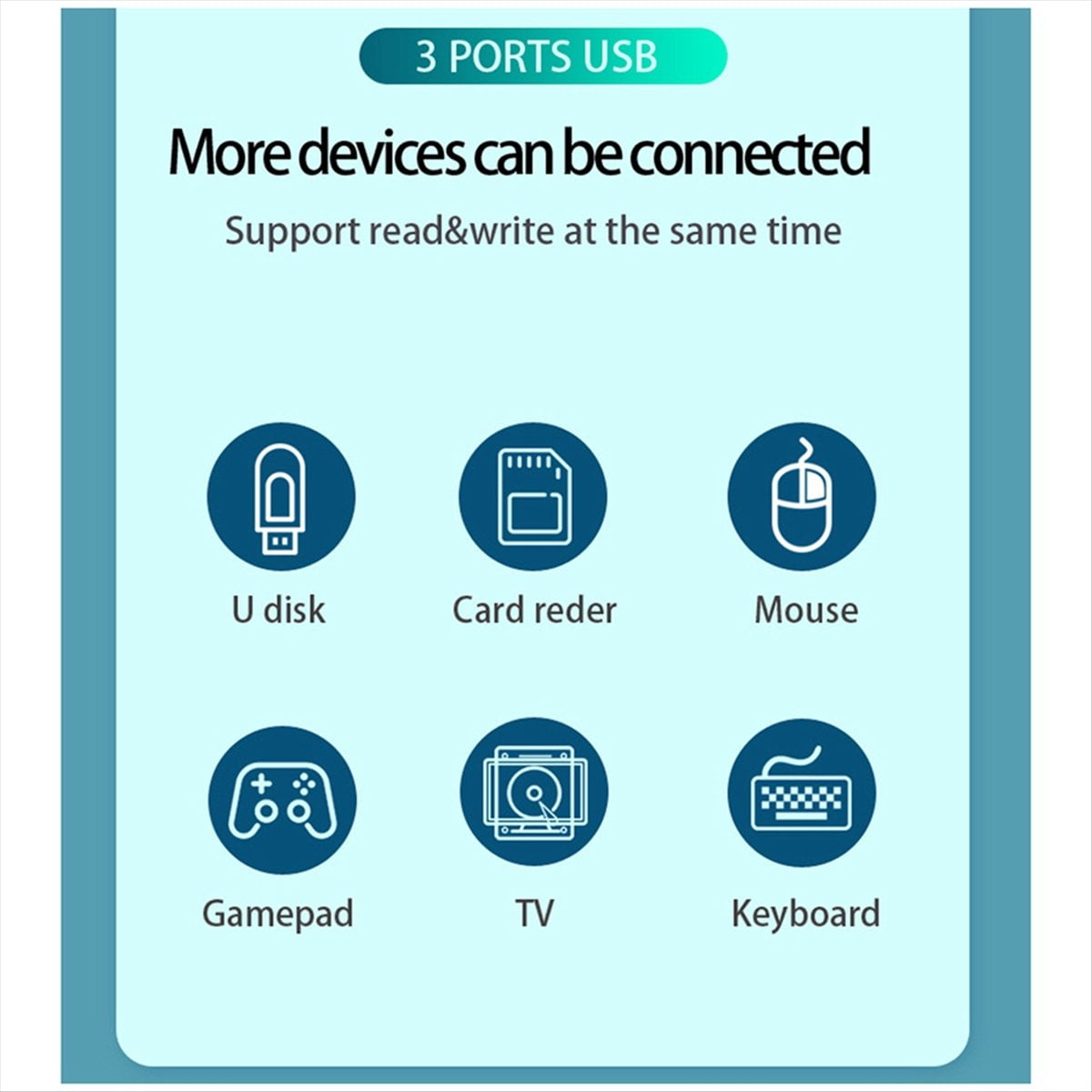 Docking Station Type C to Hdtv Docking Station Mobile Phone Holder Suitable for Mobile Phone and Laptop USB Expansion