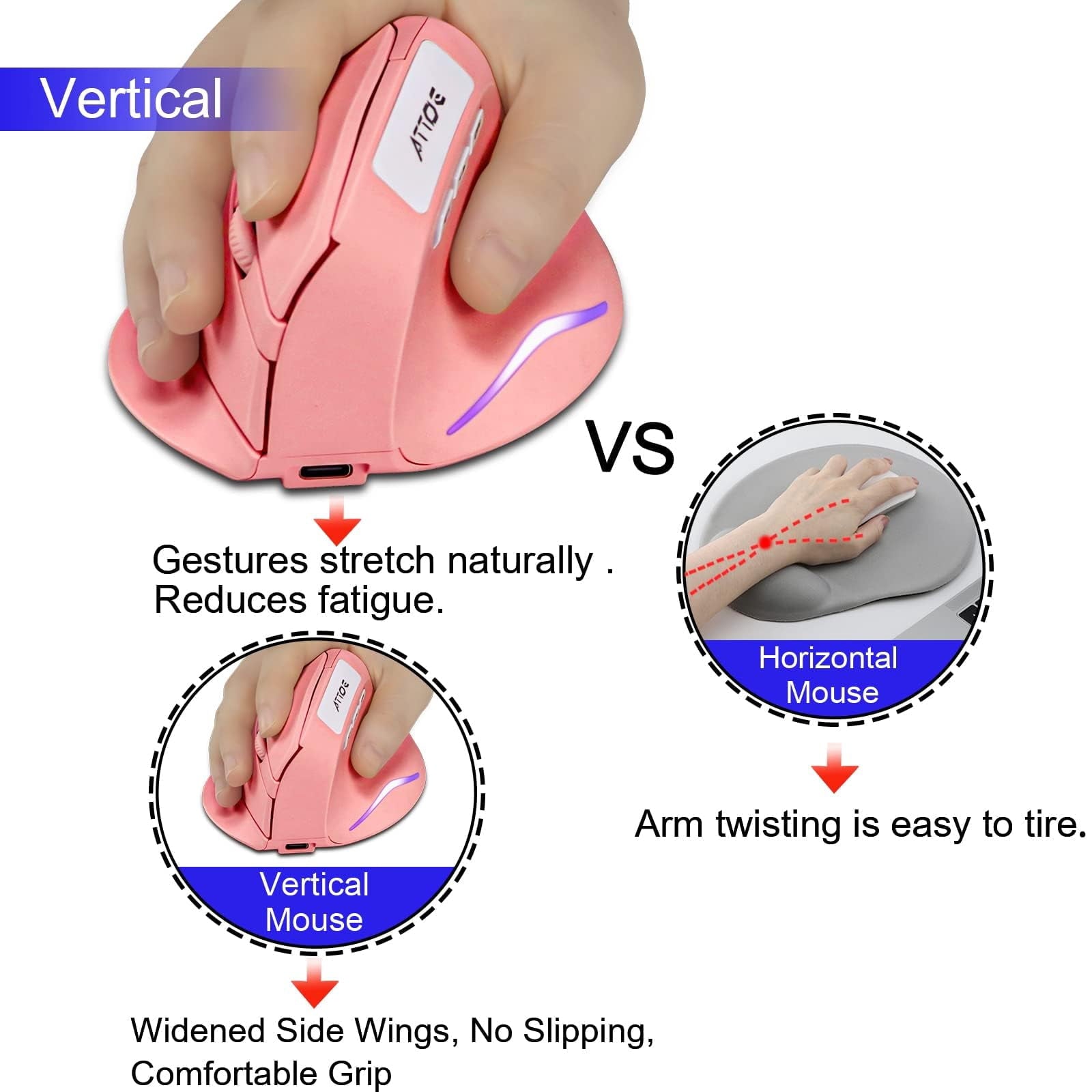 Vertical Wireless Mouse - Pink Ergonomic Optical Computer Mouse with Adjustable 1000/1600/2400 DPI, 5 Buttons for Laptop, Desktop, PC, MacBook