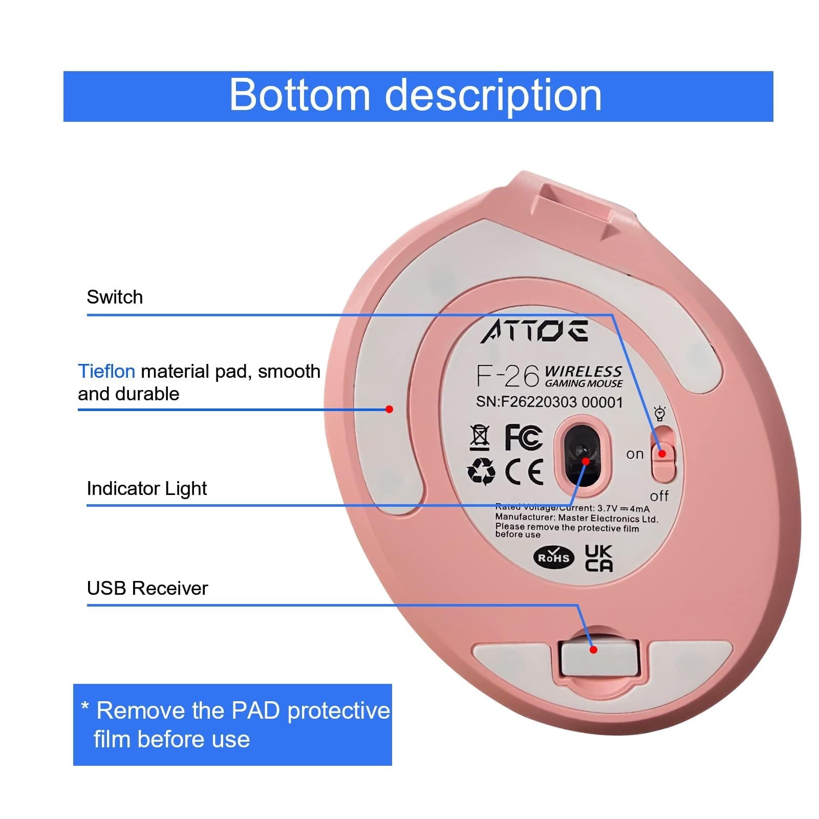 Vertical Wireless Mouse - Pink Ergonomic Optical Computer Mouse with Adjustable 1000/1600/2400 DPI, 5 Buttons for Laptop, Desktop, PC, MacBook