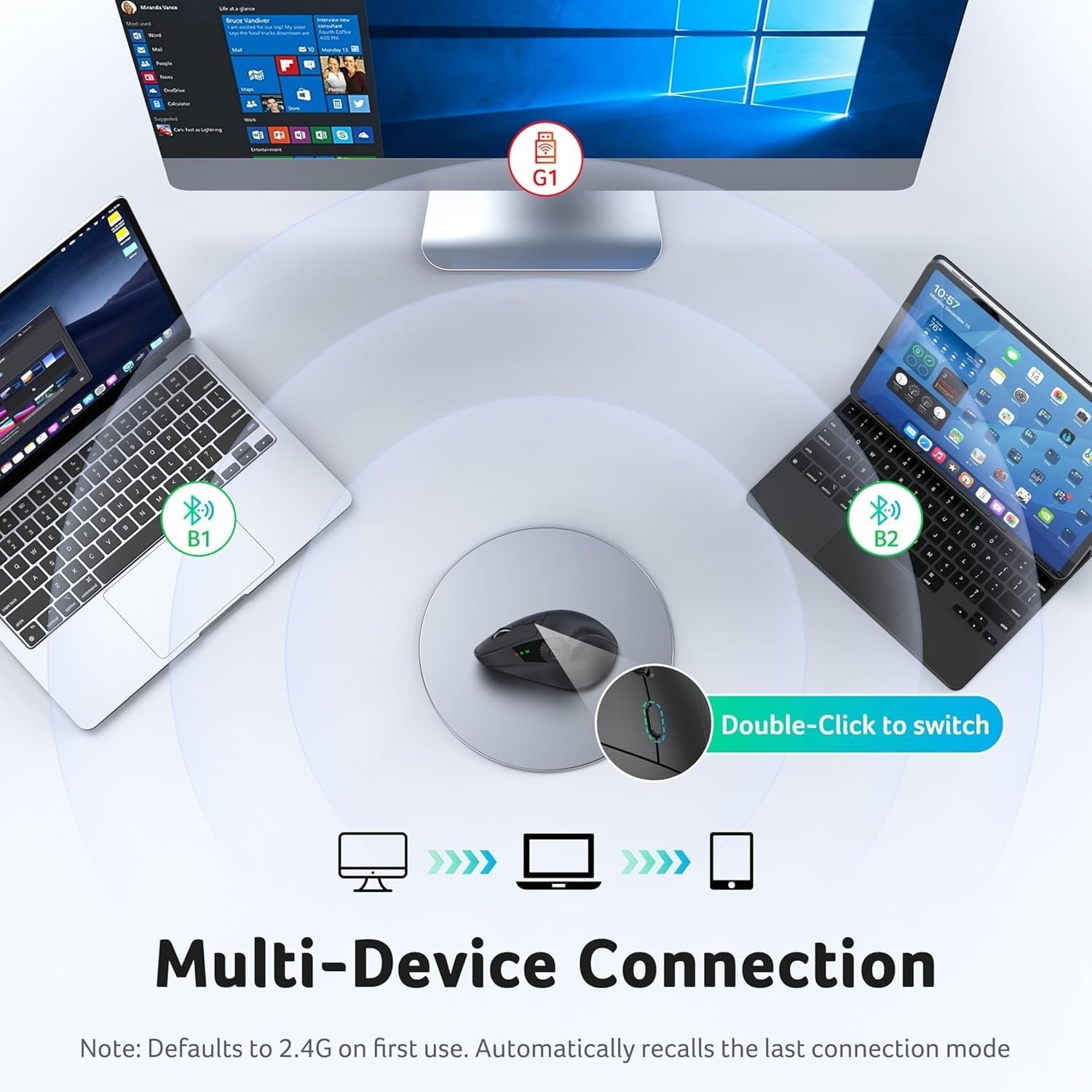 Ergonomic Mouse Wireless with Side Scroll Wheel, Bluetooth Mouse, Office Vertical Computer Mice, 8 Buttons, 2.4GHz USB Receiver