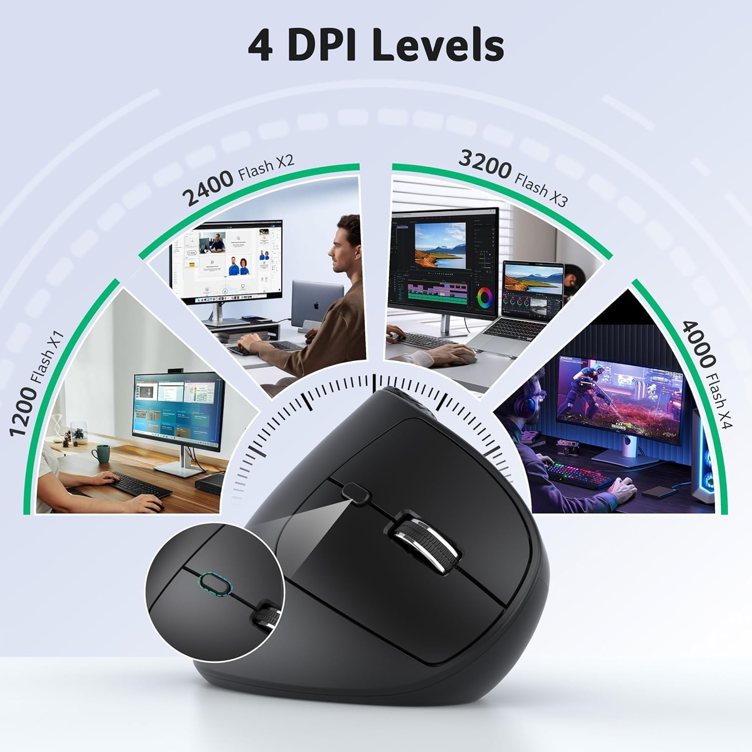 Ergonomic Mouse Wireless with Side Scroll Wheel, Bluetooth Mouse, Office Vertical Computer Mice, 8 Buttons, 2.4GHz USB Receiver