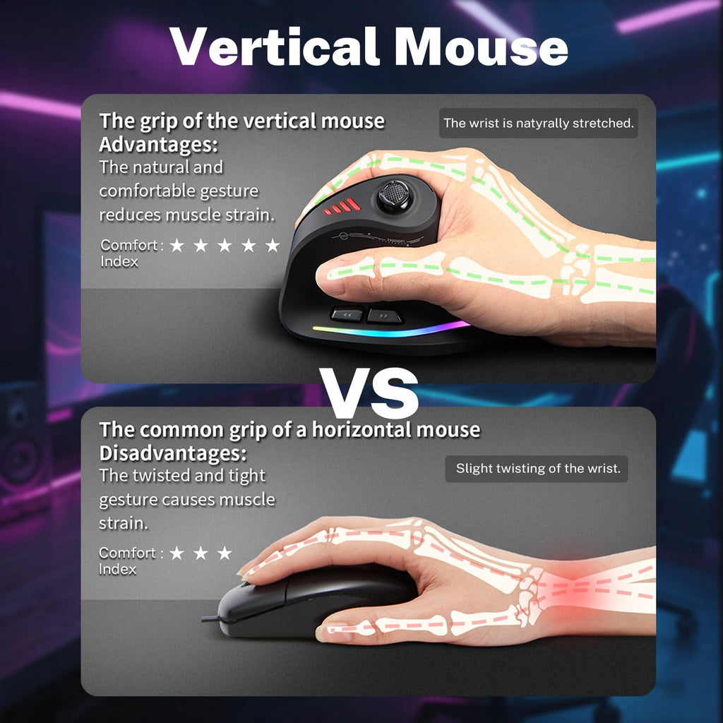 Wireless Vertical Gaming Mouse with 5D Rocker, 24000 DPI, 12 Programmable Buttons, Ergonomic Computer Mouse for PC Laptop E-Sports Gamers, Black