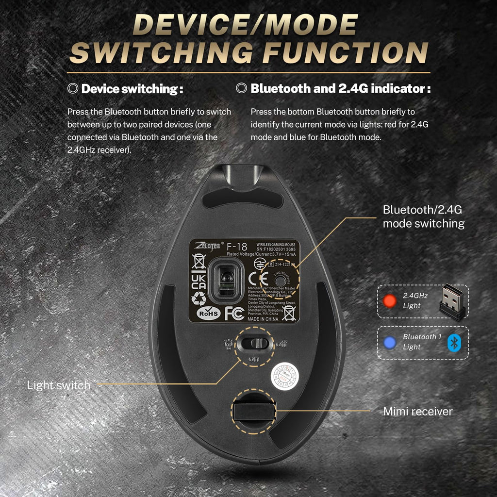 Wireless Vertical Gaming Mouse with 5D Rocker, 24000 DPI, 12 Programmable Buttons, Ergonomic Computer Mouse for PC Laptop E-Sports Gamers, Black