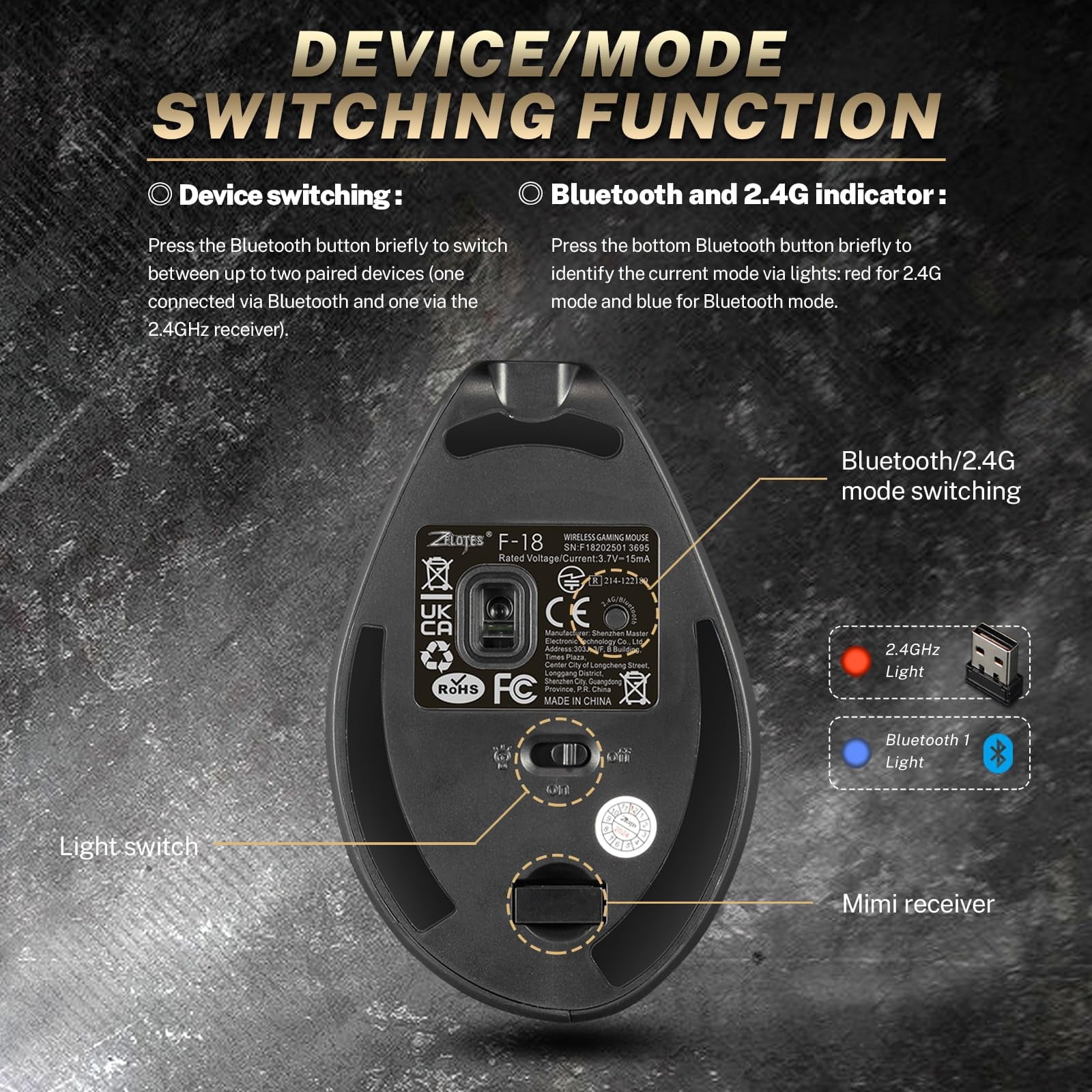 Wireless Vertical Gaming Mouse with 5D Rocker, 24000 DPI, 12 Programmable Buttons, Ergonomic Computer Mouse for PC Laptop E-Sports Gamers, Black