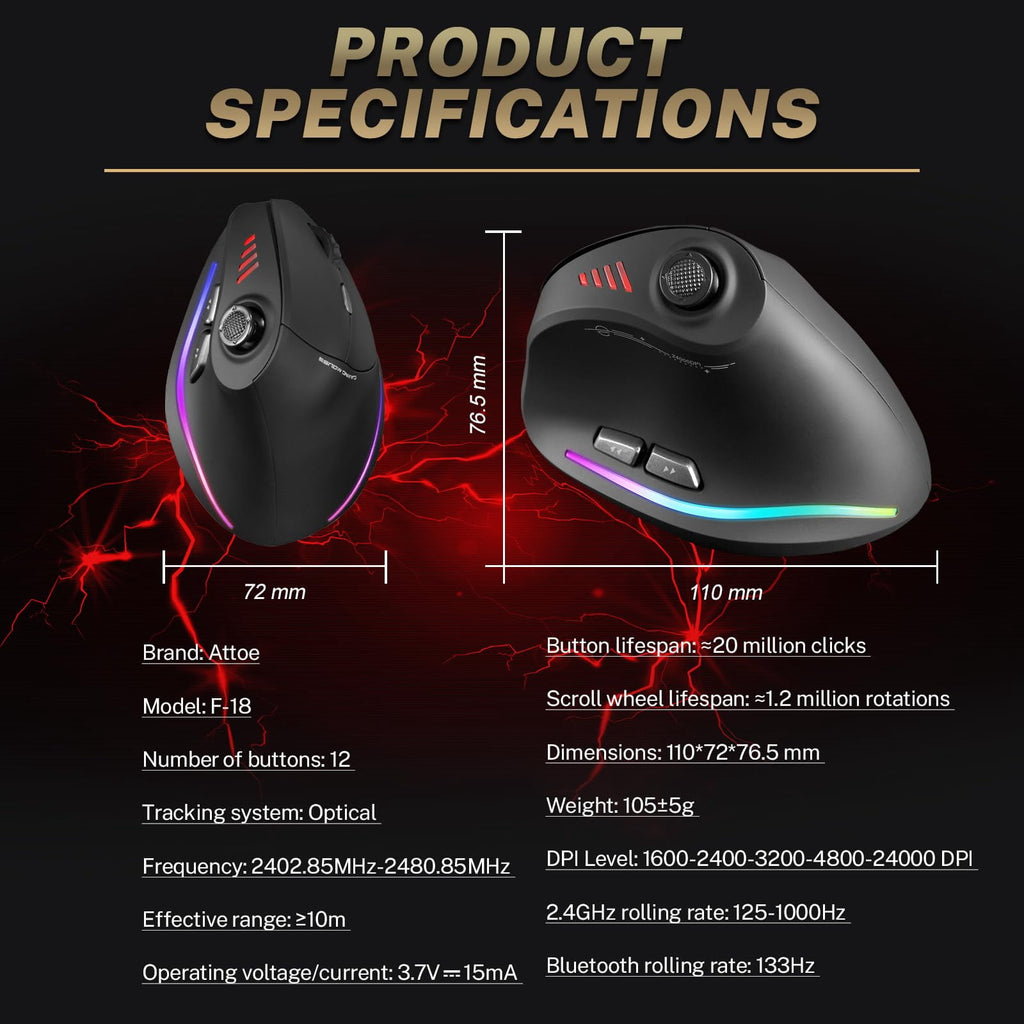 Wireless Vertical Gaming Mouse with 5D Rocker, 24000 DPI, 12 Programmable Buttons, Ergonomic Computer Mouse for PC Laptop E-Sports Gamers, Black