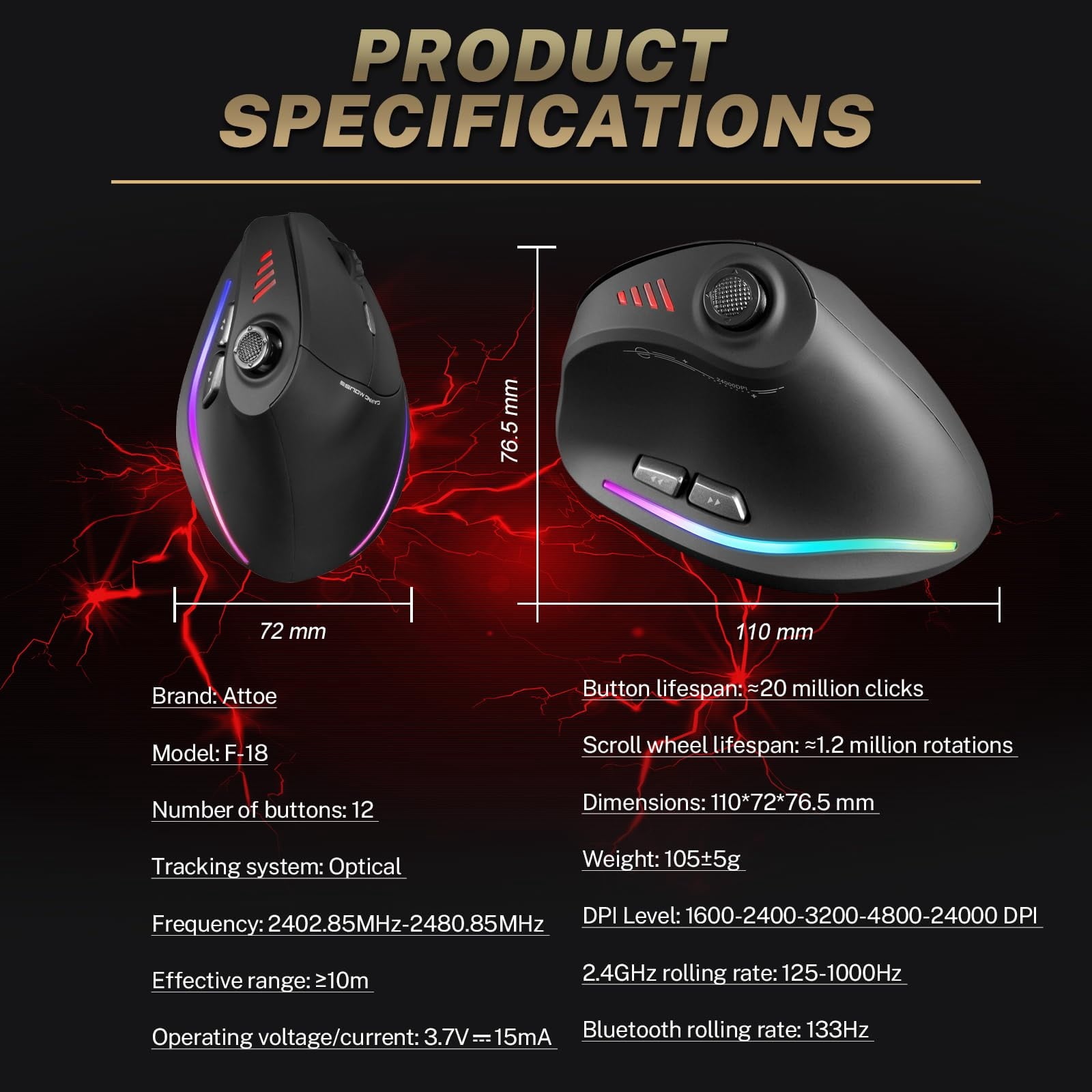 Wireless Vertical Gaming Mouse with 5D Rocker, 24000 DPI, 12 Programmable Buttons, Ergonomic Computer Mouse for PC Laptop E-Sports Gamers, Black