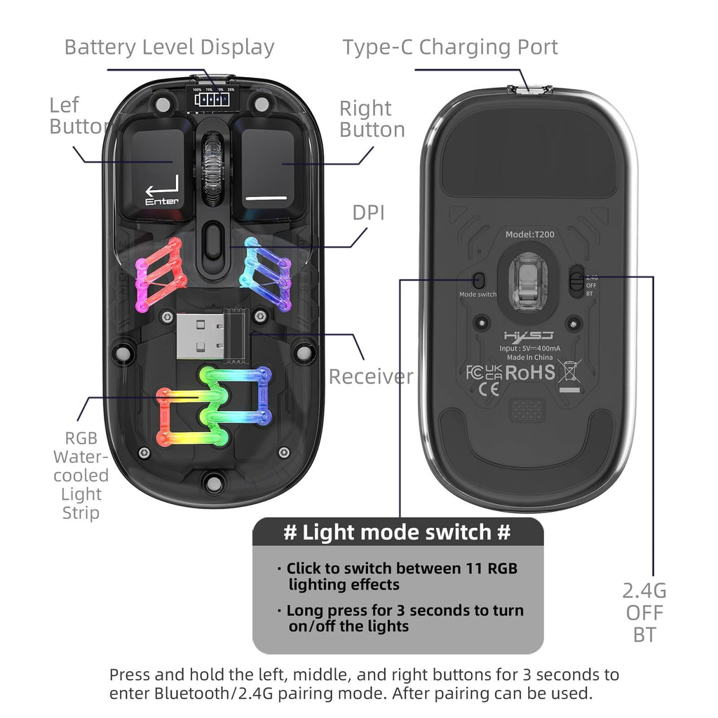 Wireless Transparent RGB Gaming Mouse, Bluetooth 5.0 + 2.4G Dual Mode Mechanical Mouse with Magnetic Top Cover, Rechargeable Ergonomic Mouse for PC Laptop Tablet