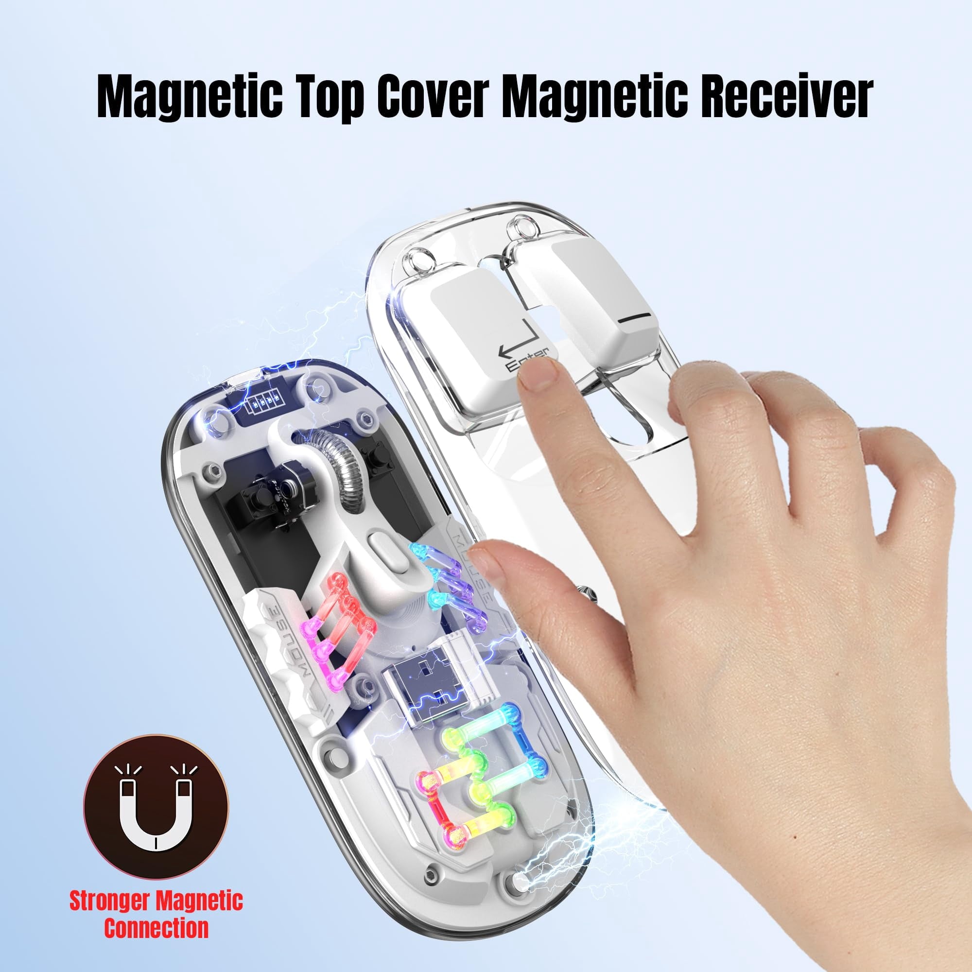 Wireless Transparent RGB Gaming Mouse, Bluetooth 5.0 + 2.4G Dual Mode Mechanical Mouse with Magnetic Top Cover, Rechargeable Ergonomic Mouse for PC Laptop Tablet