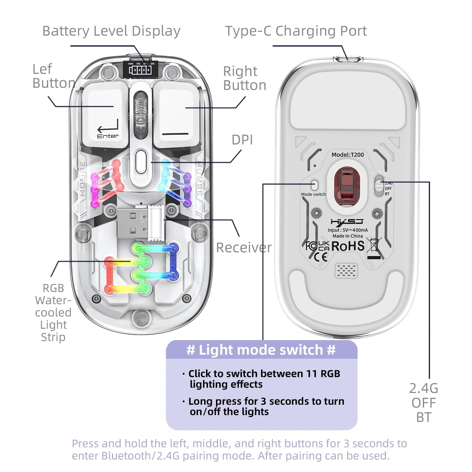 Wireless Transparent RGB Gaming Mouse, Bluetooth 5.0 + 2.4G Dual Mode Mechanical Mouse with Magnetic Top Cover, Rechargeable Ergonomic Mouse for PC Laptop Tablet