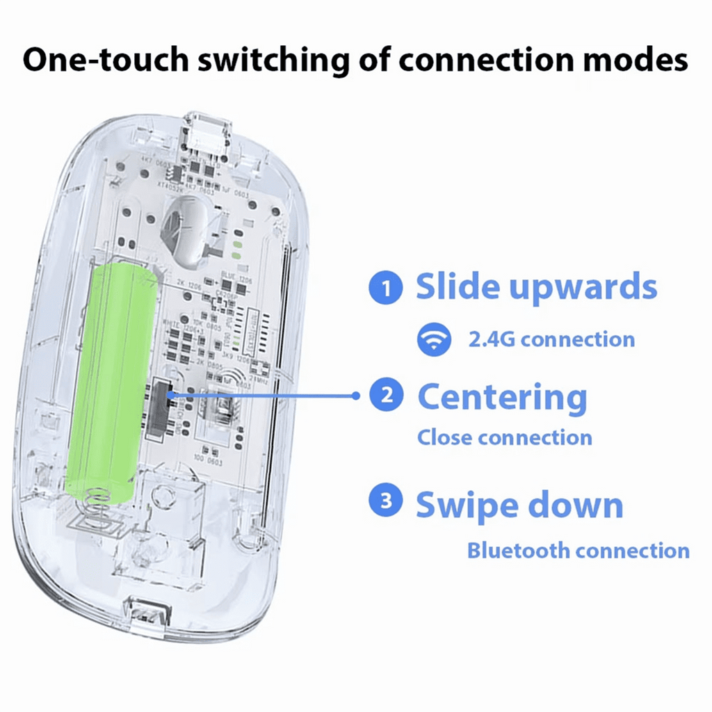 Transparent Wireless Mouse 2.4G USB Bluetooth Rechargeable Ergonomic Gaming Mouse for PC Laptop Desktop Dual-mode Mute