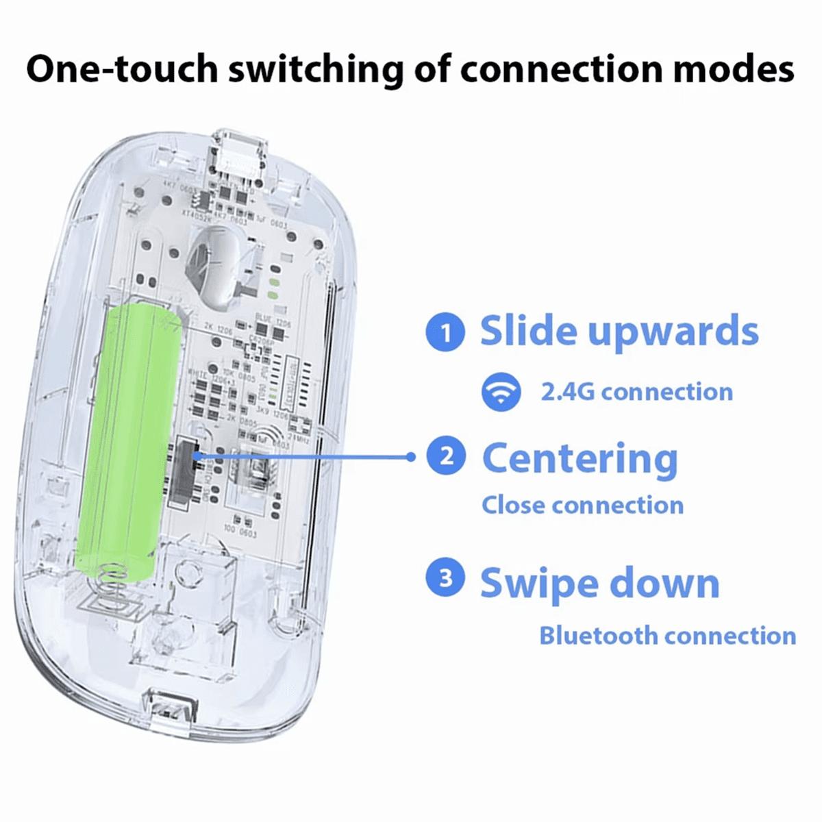 Transparent Wireless Mouse 2.4G USB Bluetooth Rechargeable Ergonomic Gaming Mouse for PC Laptop Desktop Dual-mode Mute