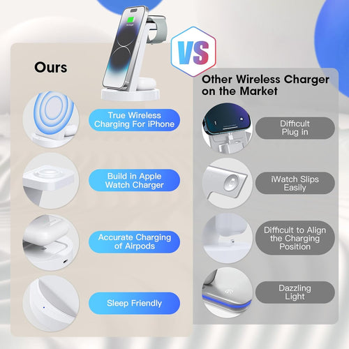 3 in 1 Charging Station for iPhone - Wireless Charger for Apple Products Multiple Devices - Charging Dock Stand for AirPods (for iPhone 17 16e 16 15 14 13 pro 12 11 X Max)