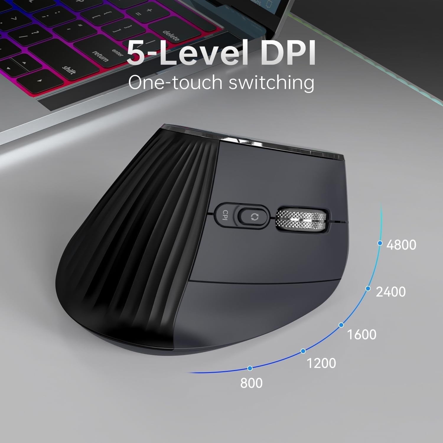 Ergonomic Vertical Mouse Wireless, Bluetooth Ultra-Fast Scrolling 4800 DPI Rechargeable Ergo Mouse, 2.4G Quiet Clicks 6 Buttons RGB Optical Mice