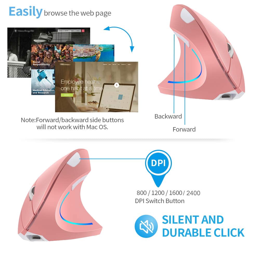 Vertical Ergonomic Mouse, 2.4GHz Wireless Rechargeable Vertical Mouse for Right Hand, 4 Adjustable DPI 800/1200/1600/2400, 6 Buttons, Compatible with PC, Desktop, Mac