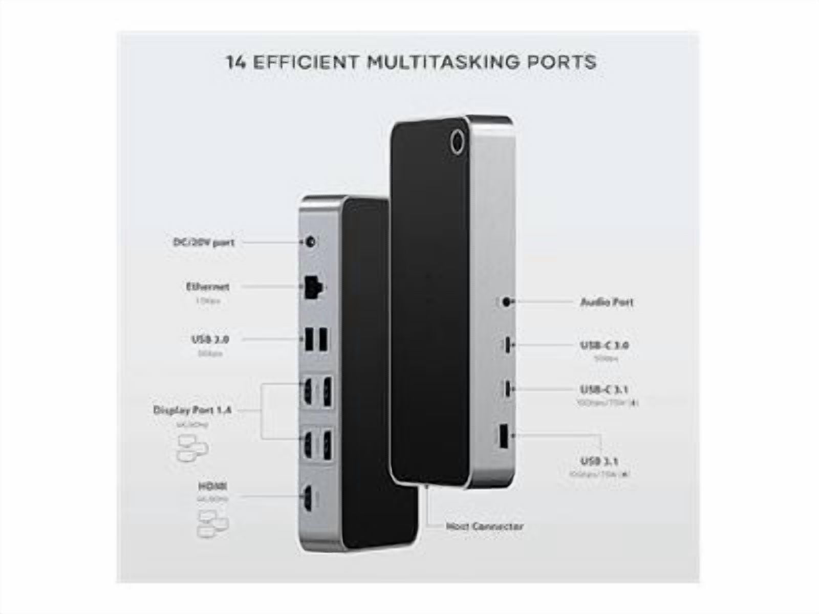 SATECHI Triple 4K Docking Station, USB C Docking Station 13-in-1, with 100W PD, 2 DisplayPort, 3 HDMI, 4 USB-C, USB-A, Gigabit Ethernet, and Audio Jack - for MacBook and Windows