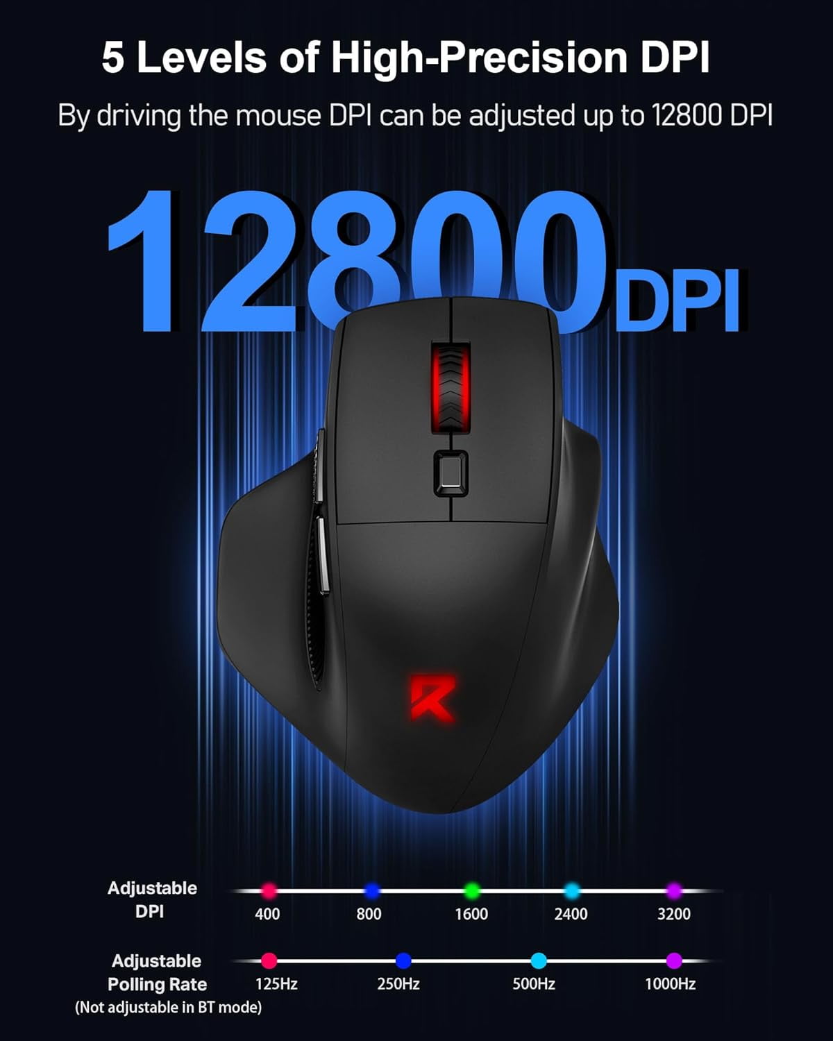 Large  Gaming  for Big Hands, Tri-Modes 2.4G//Wired  Ergo   with 2 Side Buttons, 12800 DPI, 6 Backlit Modes, Programmable Macro Gamer