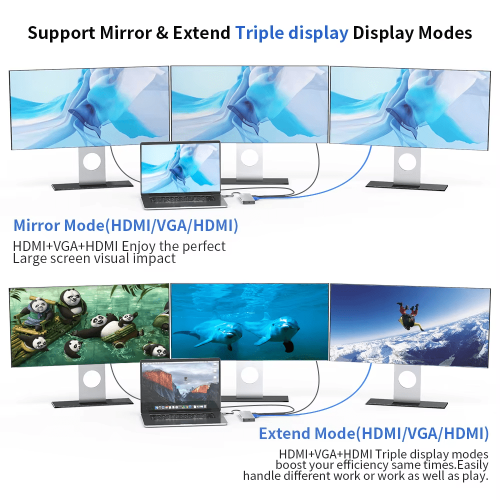 USB C Docking Station Adapter - 4K HDMI, USB 3.0, Ethernet, SD Card Reader