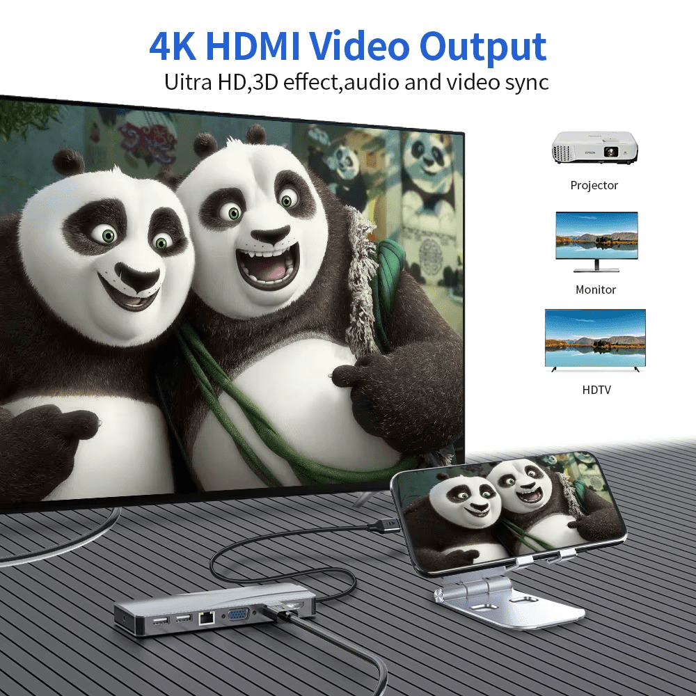 USB C Docking Station Adapter - 4K HDMI, USB 3.0, Ethernet, SD Card Reader