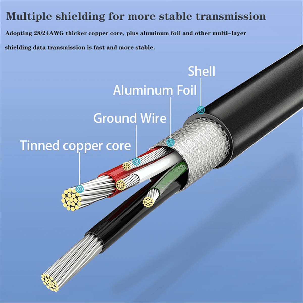 10-In-1 USB HUB Dock Station,USB Audio Adapter for PC , Laptops, Desktops, Stereo Sound Card with 3.5mm Interface plastic Black,1 * USB HUB Dock Station