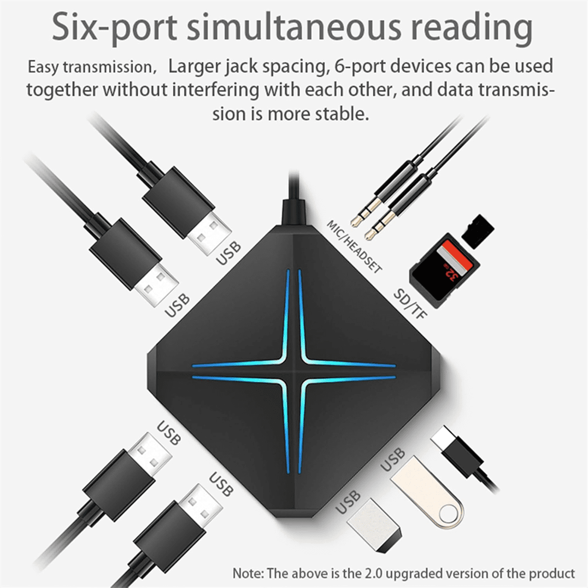 10-In-1 USB HUB Dock Station,USB Audio Adapter for PC , Laptops, Desktops, Stereo Sound Card with 3.5mm Interface plastic Black,1 * USB HUB Dock Station