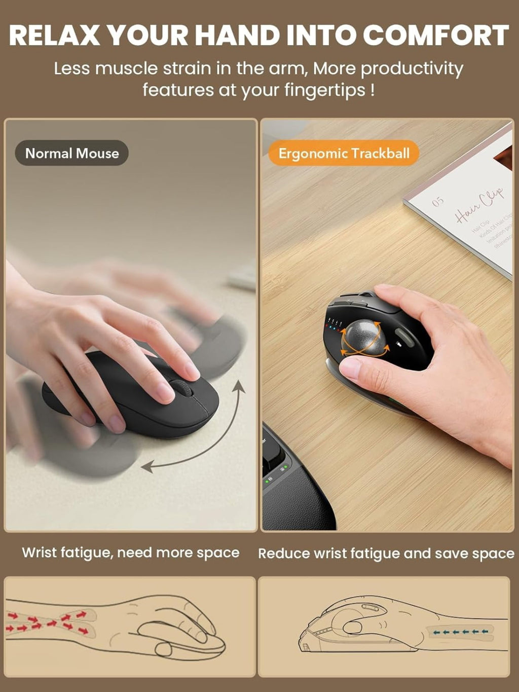 Wireless Trackball Mouse, Ergonomic Bluetooth Rechargeable Computer Mouse, Backlit Rollerball Thumb Laptop mice with 5 Level DPI, Adjustable Angle