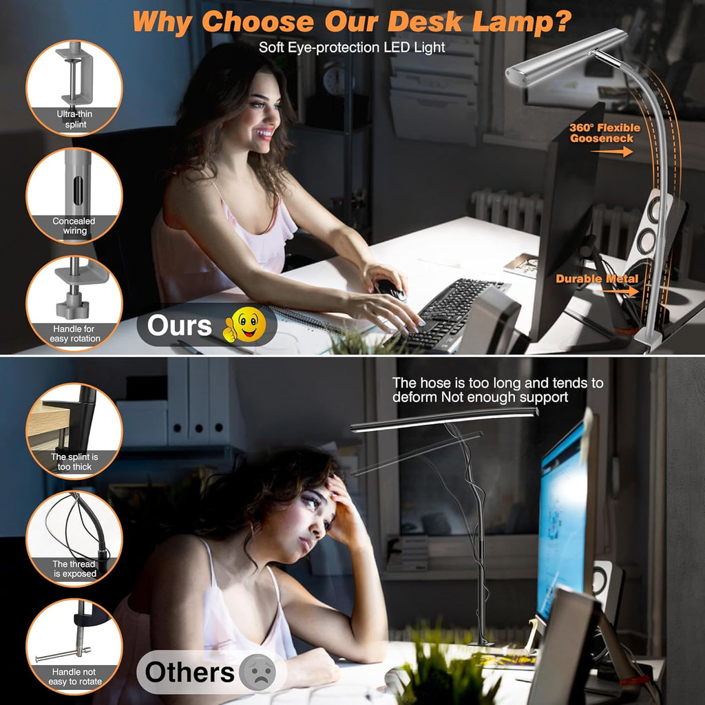 Desk Lamp for Office , Eye-Caring Desk Light with Stepless Dimming Adjustable Flexible Gooseneck, 10W   Desk Lamp with Clamp for Reading, Study, Workbench (Grey)