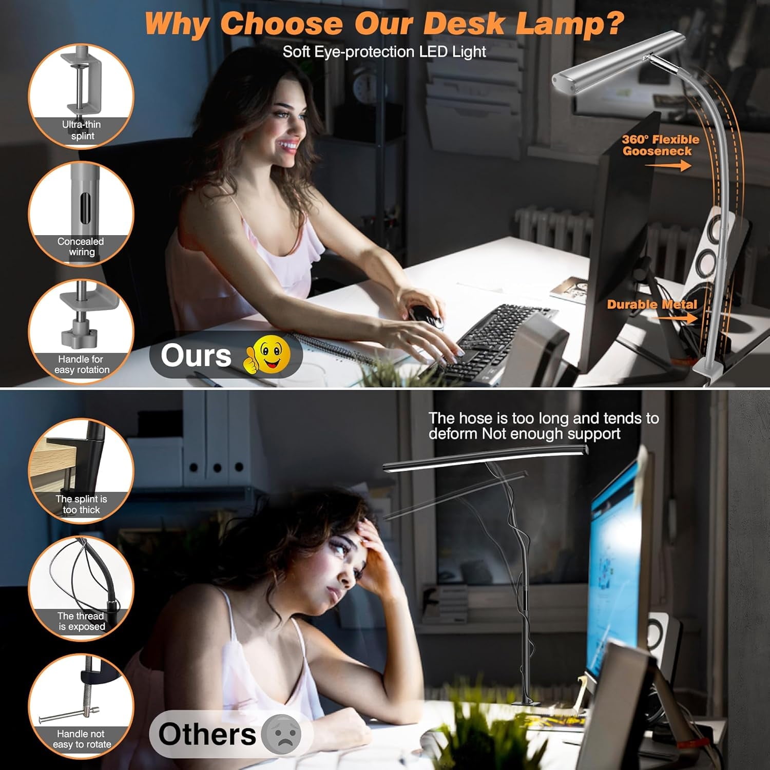 Desk Lamp for Office , Eye-Caring Desk Light with Stepless Dimming Adjustable Flexible Gooseneck, 10W   Desk Lamp with Clamp for Reading, Study, Workbench (Grey)