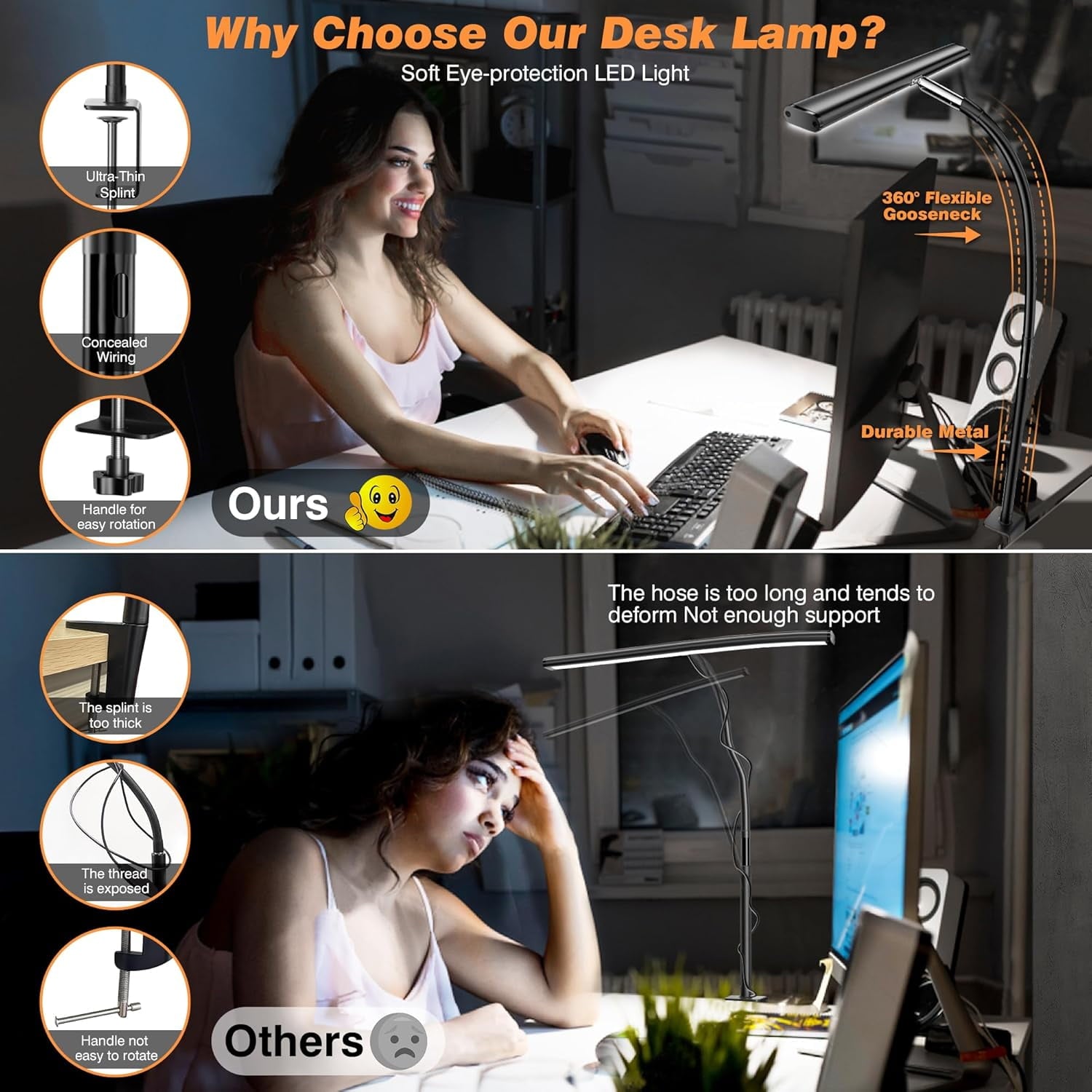 Desk Lamp for Office , Eye-Caring Desk Light with Stepless Dimming Adjustable Flexible Gooseneck, 10W   Desk Lamp with Clamp for Reading, Study, Workbench (Grey)
