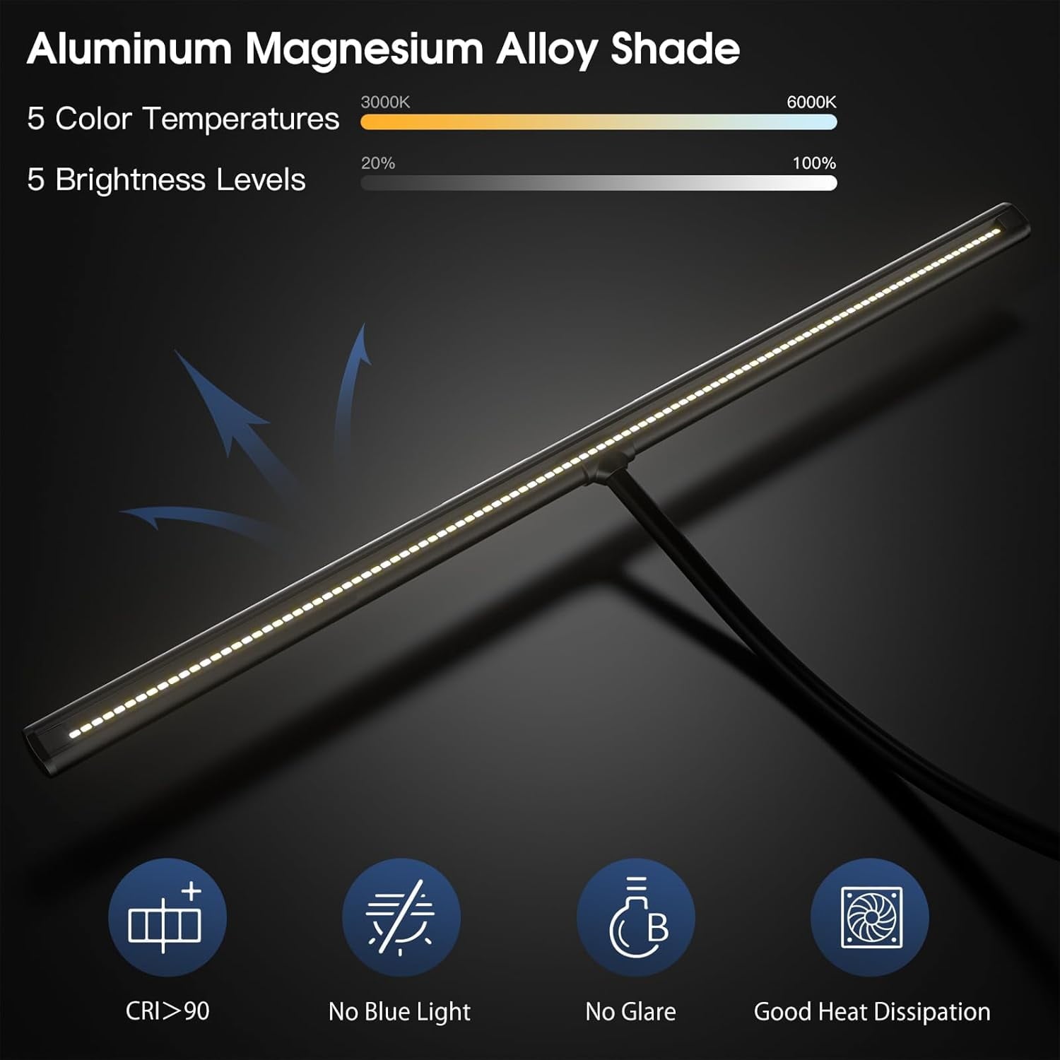 EYOCEAN Desk Lamp, 31.5" Wide 24W for Home Office, Gesture Sensing Control Desk Light, Dimmable &amp; Color Temperature, Eye-Caring Office Lamp, Brightest Architect Light for Screen/Workbench